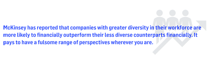 McKinsey block quote on how greater diversity in their workforce are more likely to financially outperform their less diverse counterparts financially.
