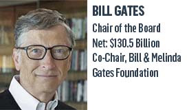 Bill Gates Breakthrough Energy Ventures Chair of the Board