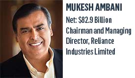 Mukesh Ambani  Breakthrough Energy Ventures Board Member headshot
